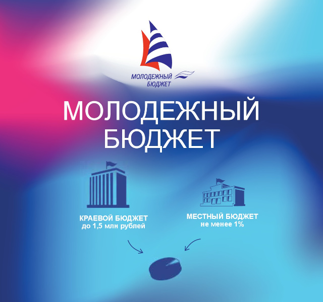 Реализация проекта 2025 &quot;Площадка ГТО&quot; МБОУСОШ №3 с. Черниговка. Фото До и После.