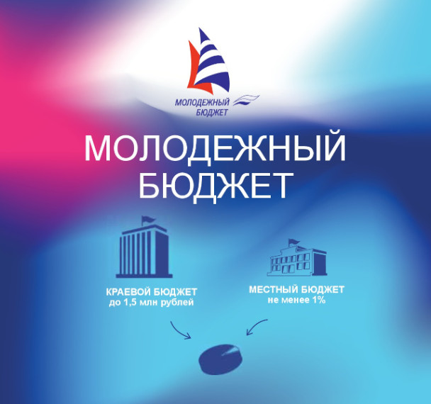 Реализация проекта 2025 "Дорога в школу" МБОУСОШ №5 пгт. Сибирцево. Фото До и После. Реализация проекта 2025 "Дорога в школу" МБОУСОШ №5 пгт. Сибирцево. Фото До и После.